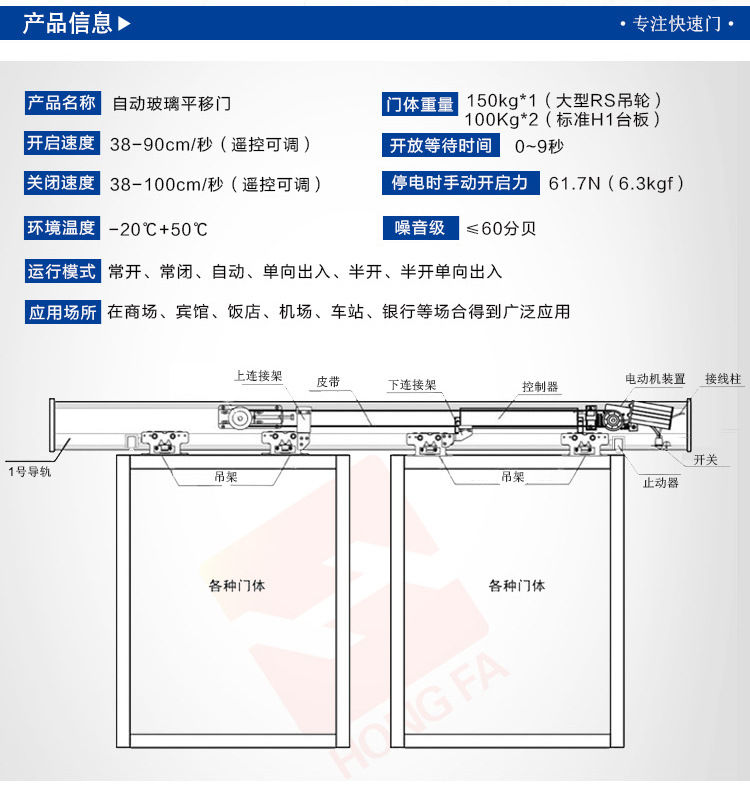 自動門技術參數