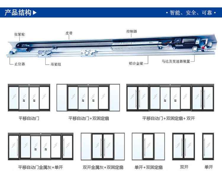 松下自動感應門