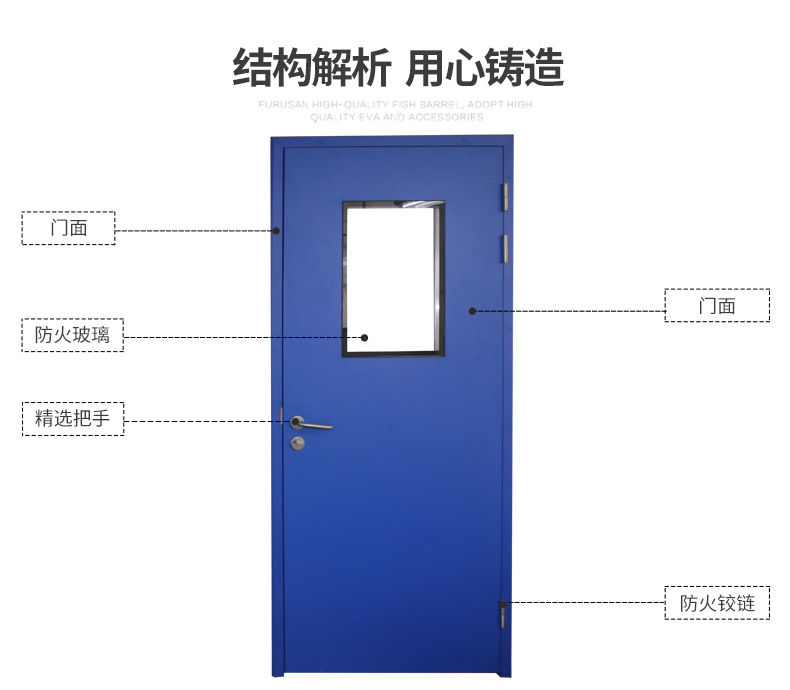 凈化車間鋼制自動(dòng)門-指示圖