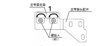 雙開玻璃自動門皮帶安裝說明 