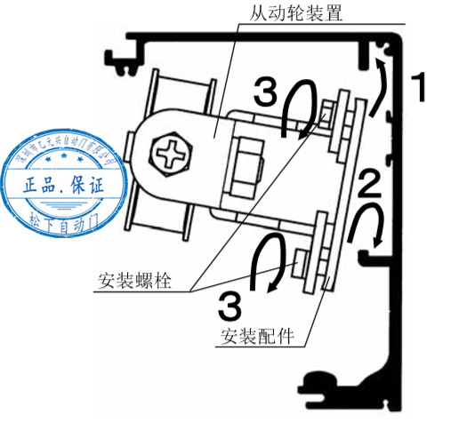 松下自動門從動輪安裝